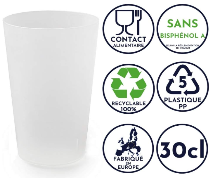 Gobelet manette jeux